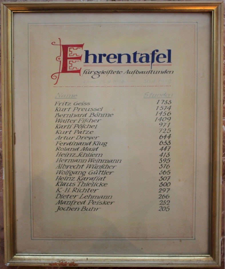 Ehrentafel für geleistete Aufbaustunden | Kegeln | VfB Oberweimar Ehrentafel für geleistete Aufbaustunden | Kegeln | VfB Oberweimar